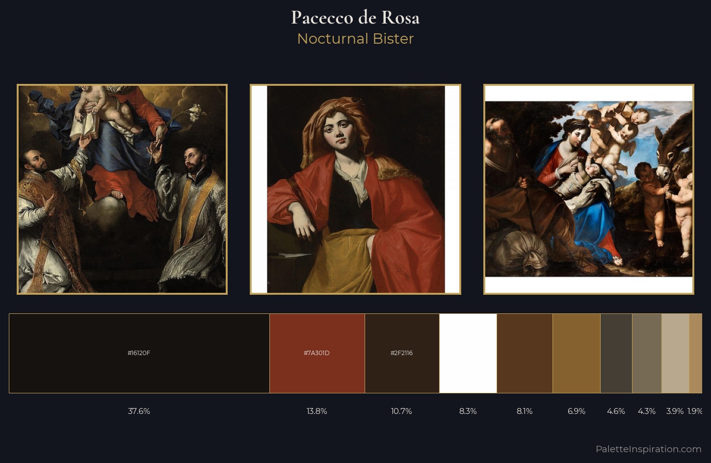 Pacecco de Rosa Palette 2 — Nocturnal Bister