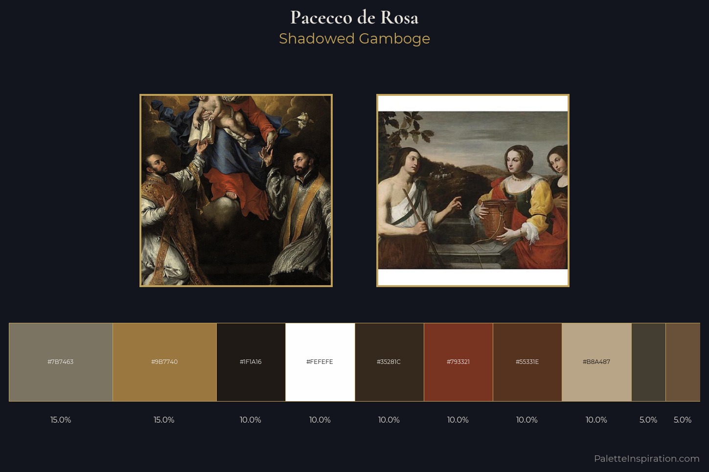 Pacecco de Rosa Master Palette — Shadowed Gamboge