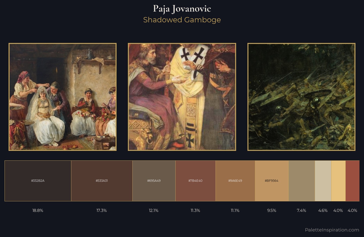 Paja Jovanovic Palette 3 — Shadowed Gamboge