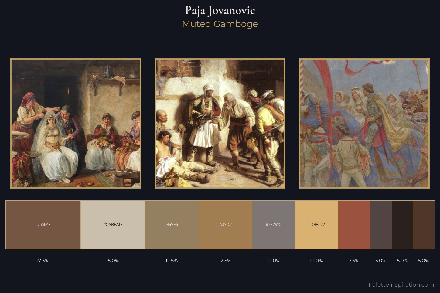 Paja Jovanovic Master Palette