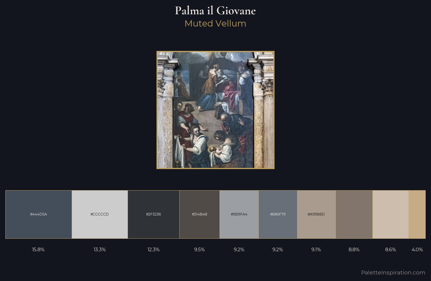 Palma il Giovane Palette 1 — Muted Vellum
