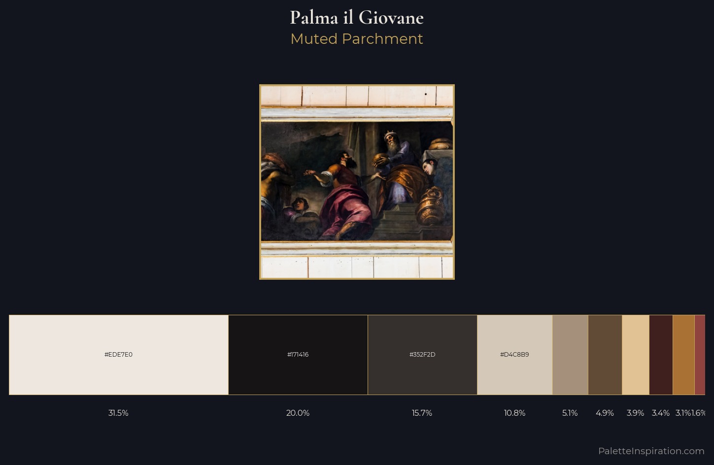 Palma il Giovane Palette 2 — Muted Parchment