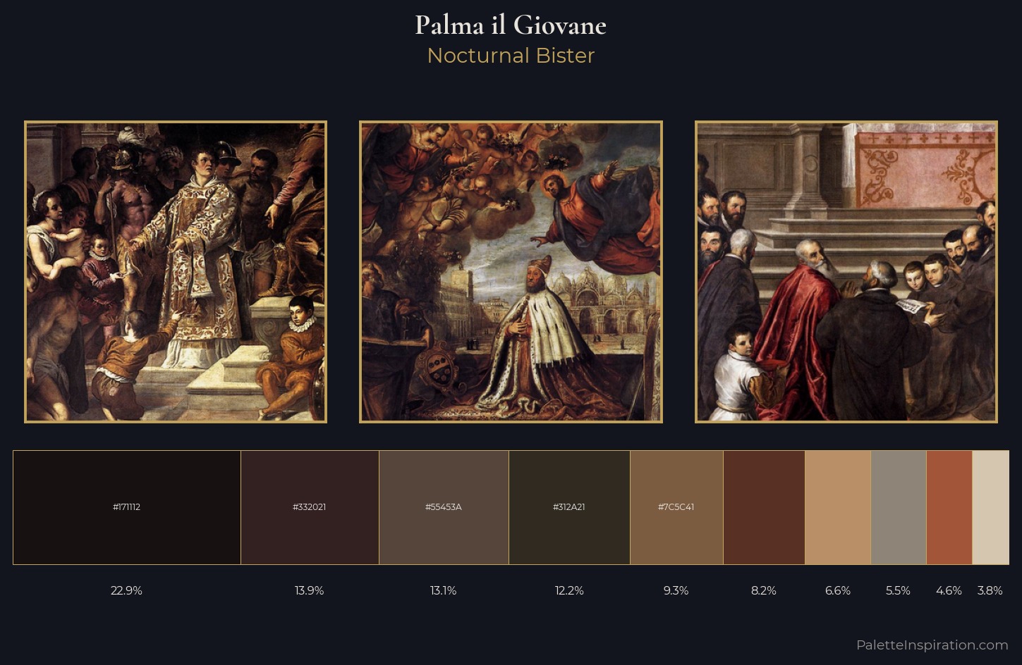 Palma il Giovane Palette 8 — Nocturnal Bister