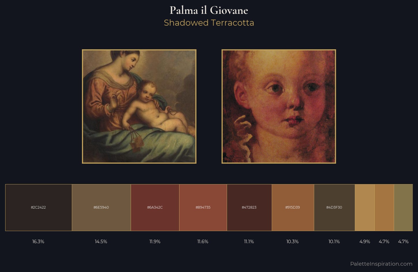 Palma il Giovane Palette 9 — Shadowed Terracotta