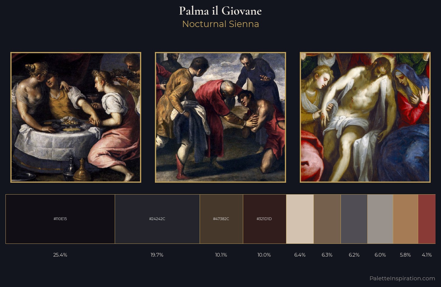 Palma il Giovane Palette 10 — Nocturnal Sienna