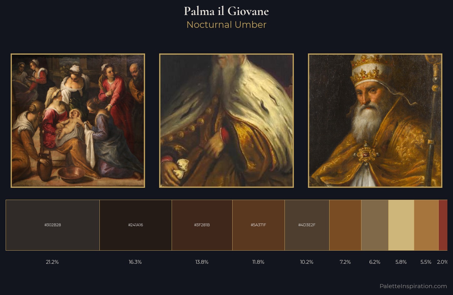 Palma il Giovane Palette 11 — Nocturnal Umber
