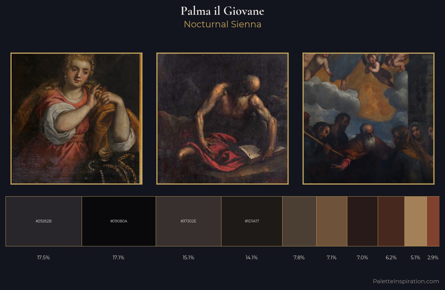 Palma il Giovane Palette 12 — Nocturnal Sienna