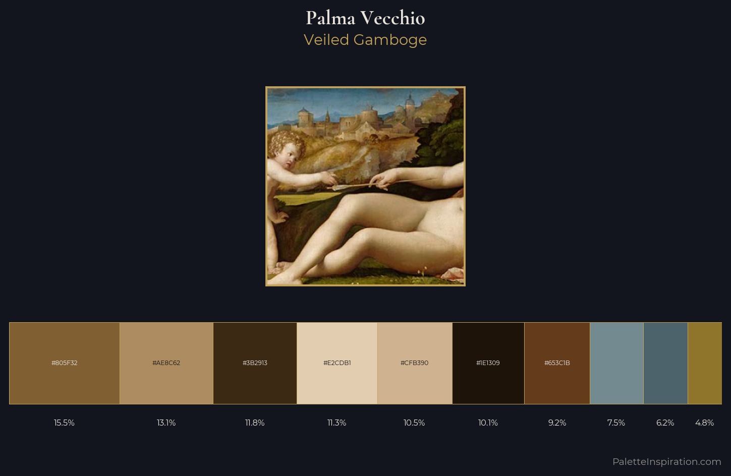 Palma Vecchio Palette 3 — Veiled Gamboge