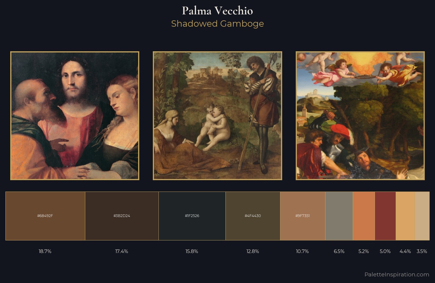 Palma Vecchio Palette 4 — Shadowed Gamboge