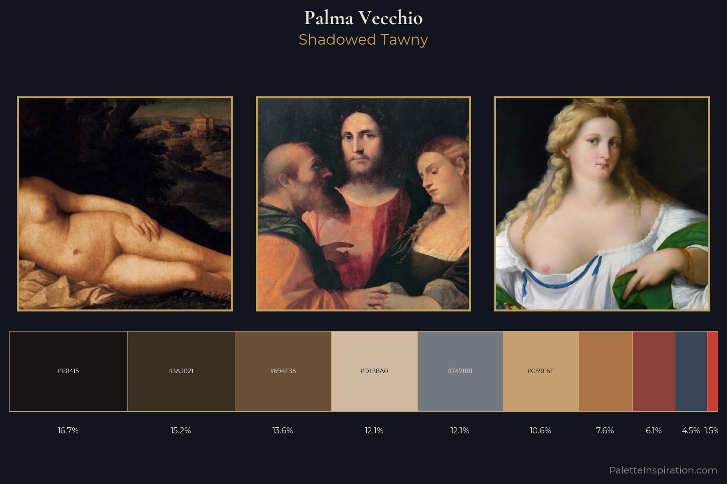 Palma Vecchio Master Palette — Shadowed Tawny