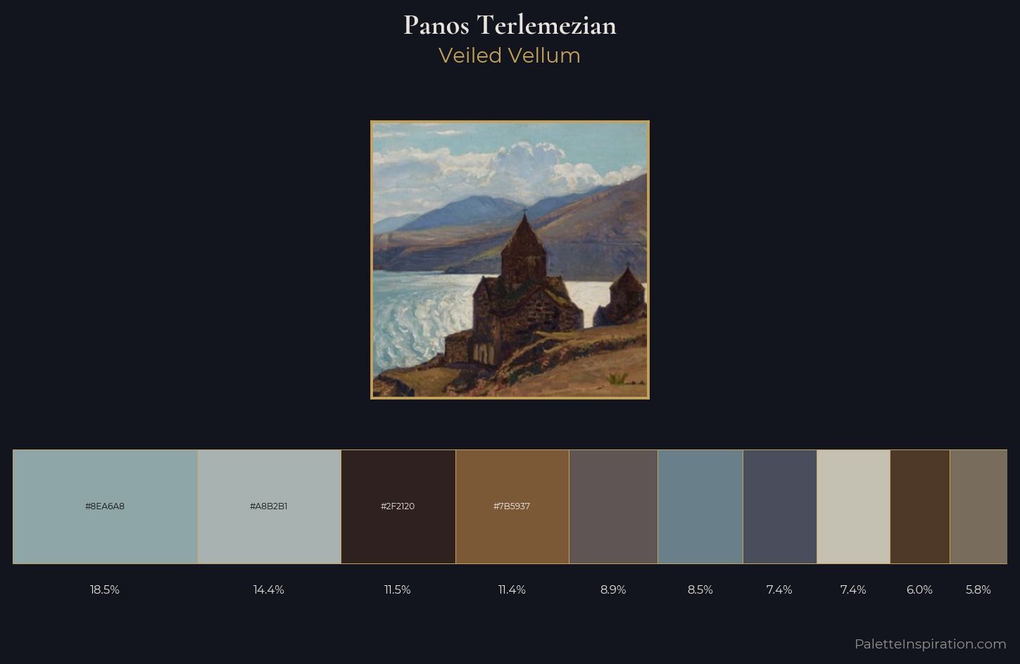 Panos Terlemezian Palette 1 — Veiled Vellum