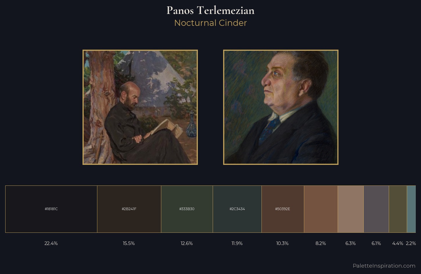 Panos Terlemezian Palette 4 — Nocturnal Cinder