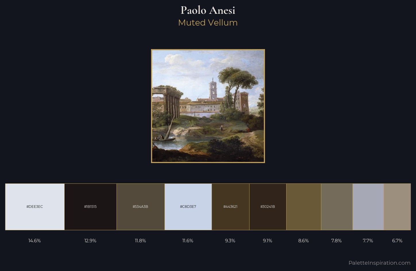 Paolo Anesi Palette 5 — Muted Vellum
