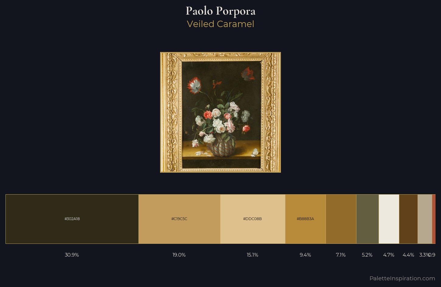 Paolo Porpora Palette 1 — Veiled Caramel