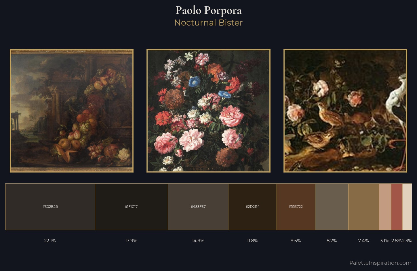 Paolo Porpora Palette 3 — Nocturnal Bister