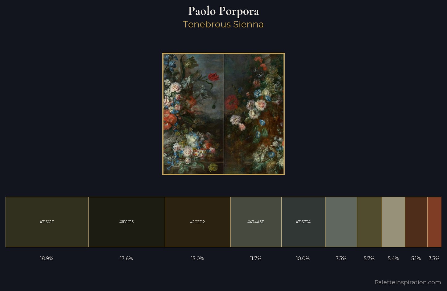 Paolo Porpora Palette 4 — Tenebrous Sienna