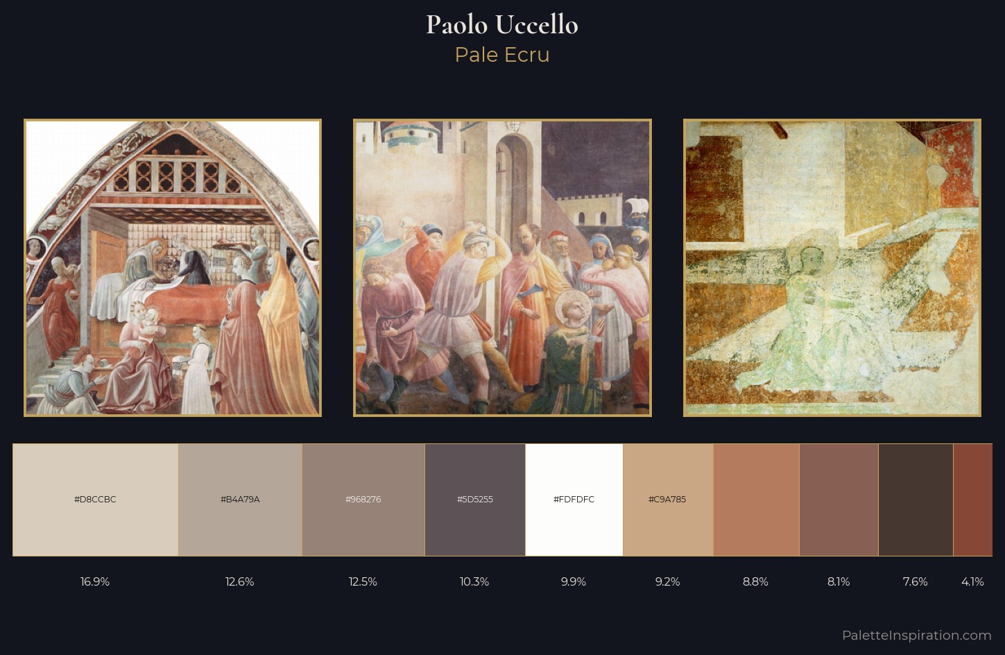 Paolo Uccello Palette 2 — Pale Ecru