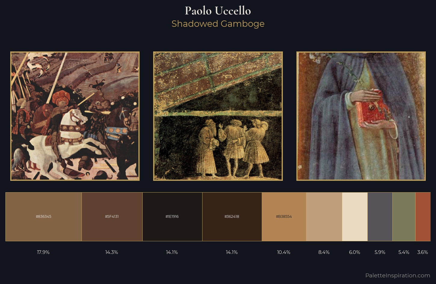 Paolo Uccello Palette 7 — Shadowed Gamboge