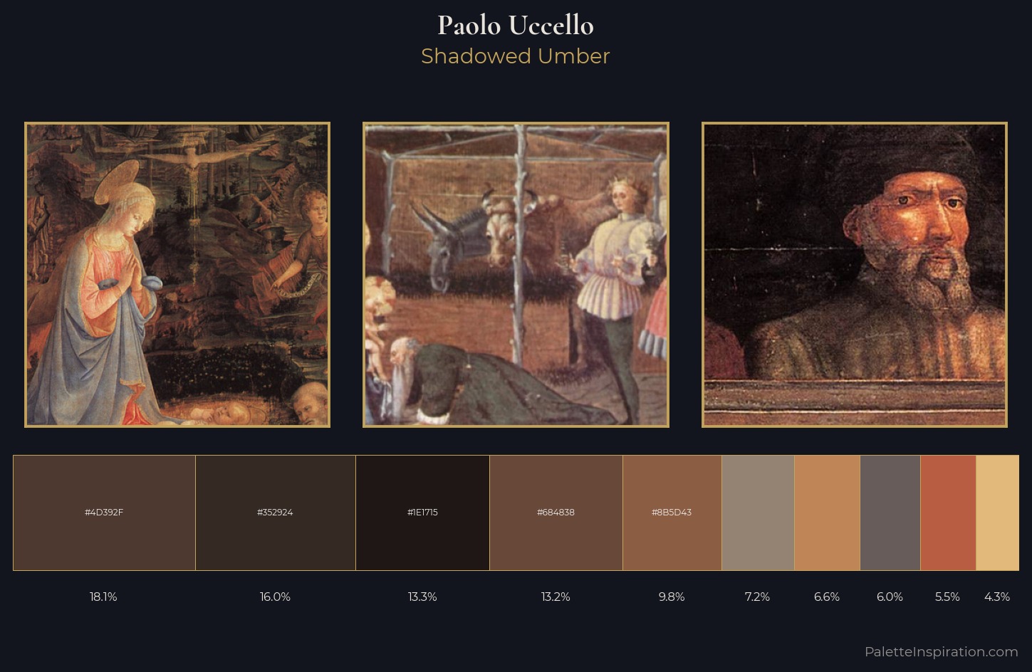 Paolo Uccello Palette 8 — Shadowed Umber