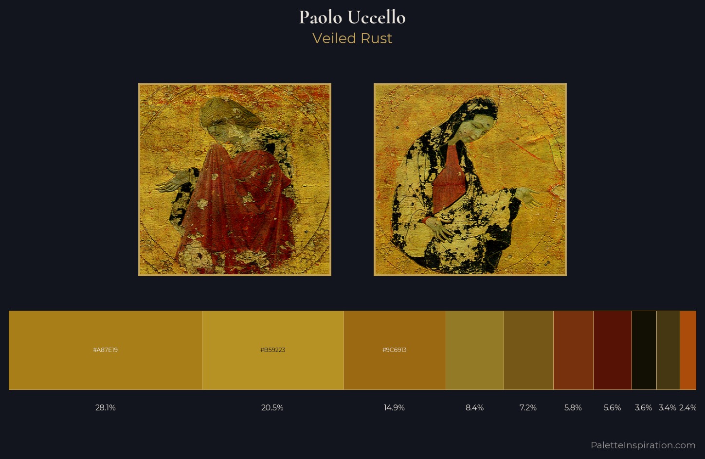 Paolo Uccello Palette 9 — Veiled Rust