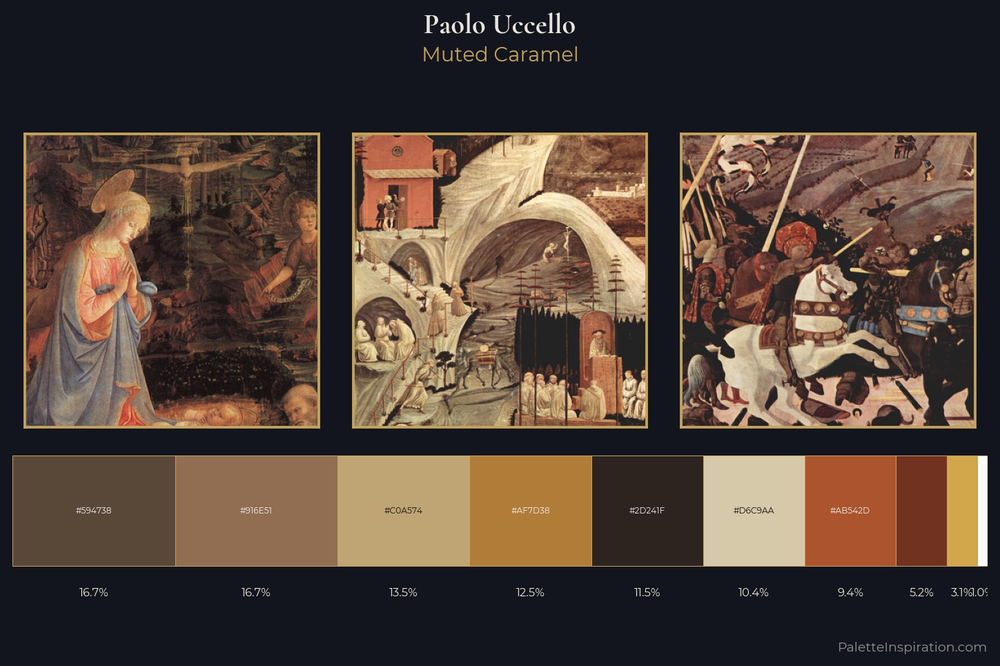 Paolo Uccello Master Palette — Muted Caramel