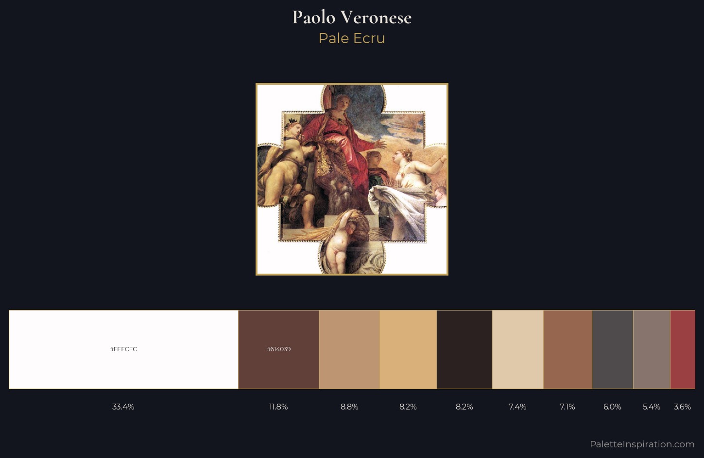Paolo Veronese Palette 1 — Pale Ecru