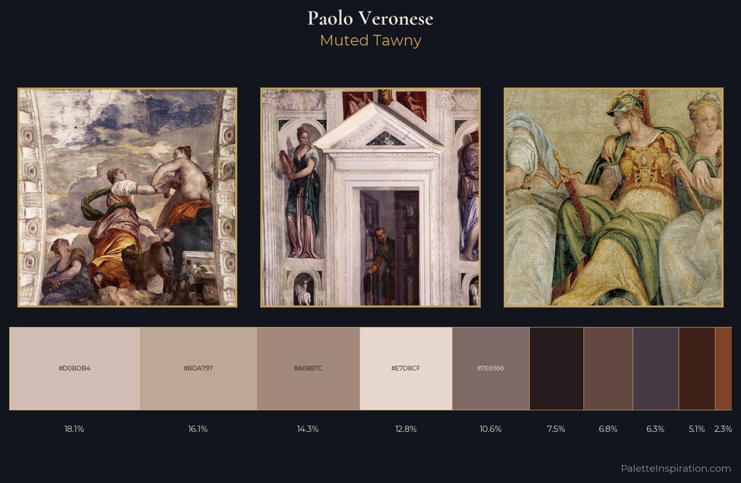Paolo Veronese Palette 2 — Muted Tawny