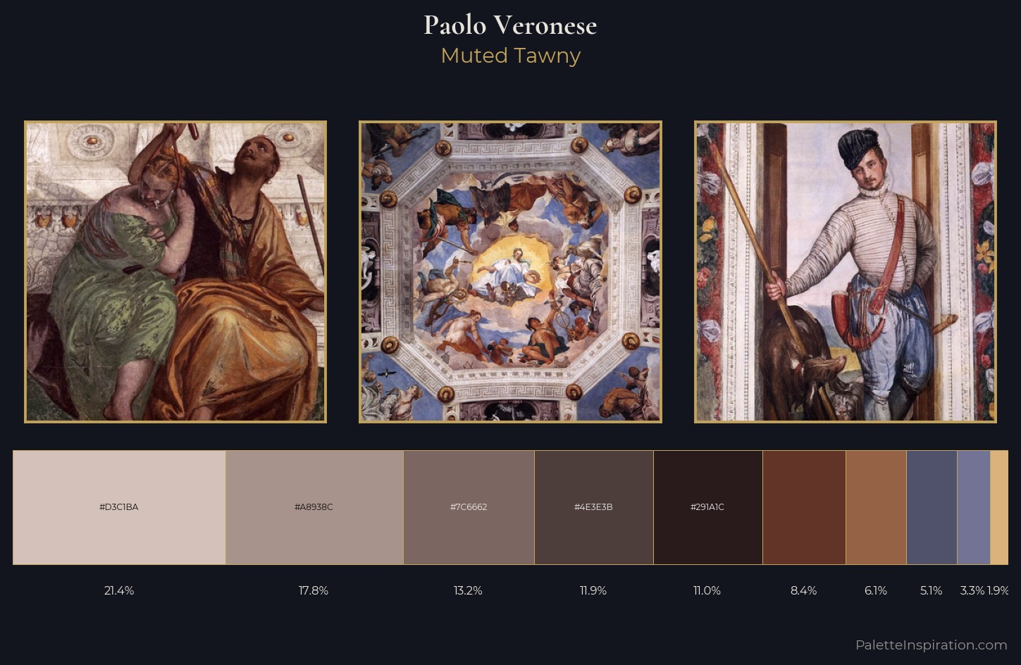 Paolo Veronese Palette 3 — Muted Tawny