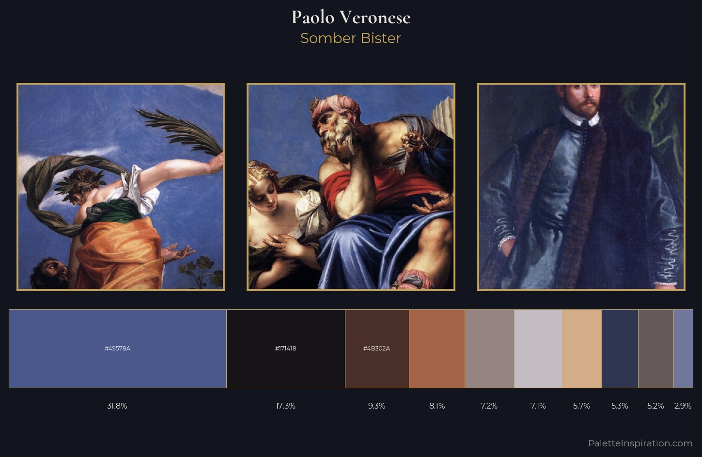 Paolo Veronese Palette 8 — Somber Bister