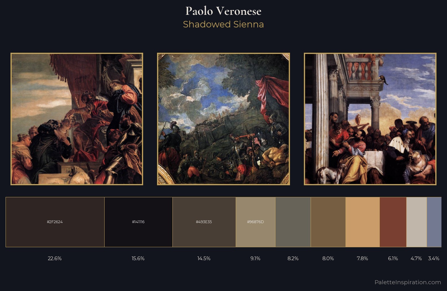 Paolo Veronese Palette 9 — Shadowed Sienna