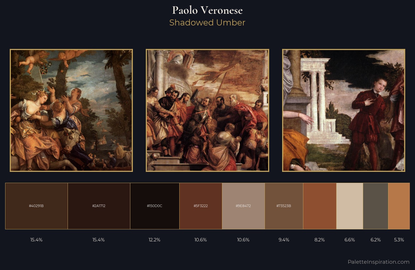 Paolo Veronese Palette 12 — Shadowed Umber