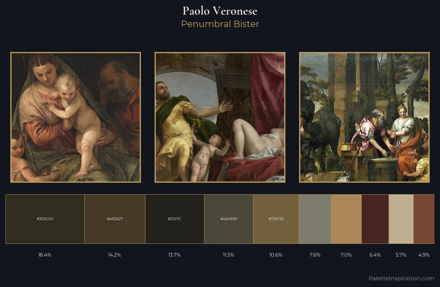 Paolo Veronese Palette 13 — Penumbral Bister