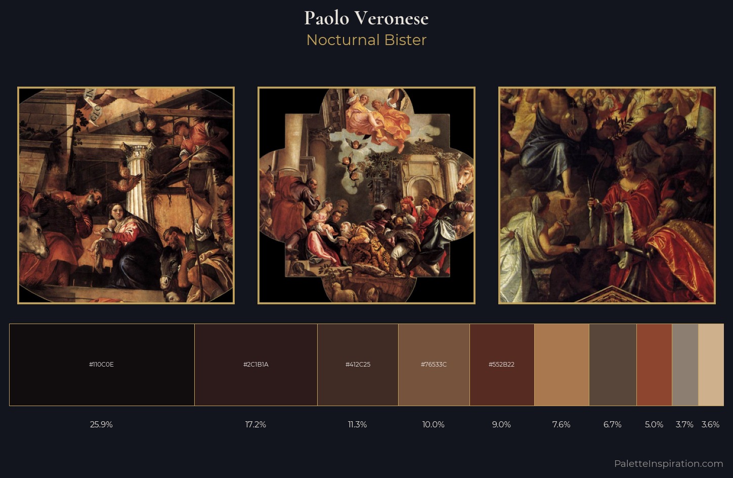 Paolo Veronese Palette 14 — Nocturnal Bister