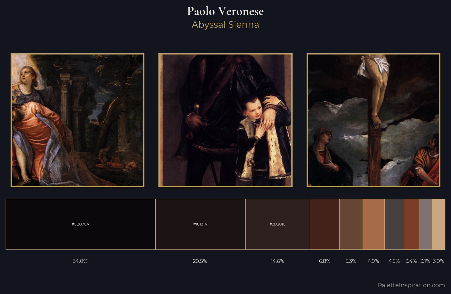 Paolo Veronese Palette 15 — Abyssal Sienna
