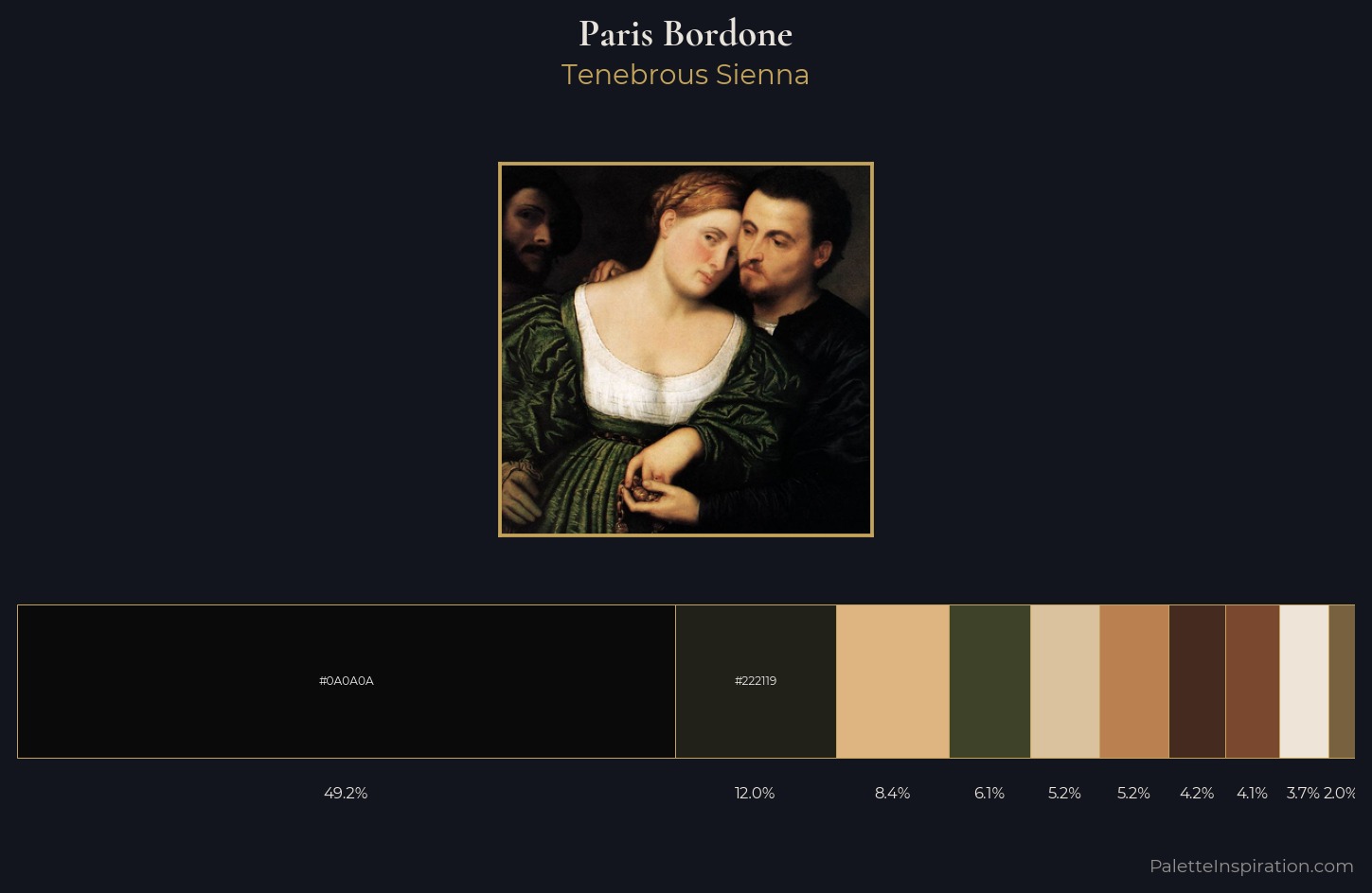 Paris Bordone Palette 1 — Tenebrous Sienna