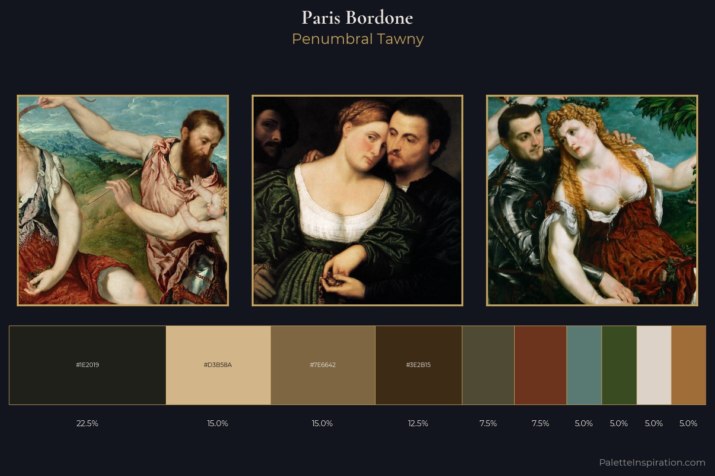Paris Bordone Master Palette