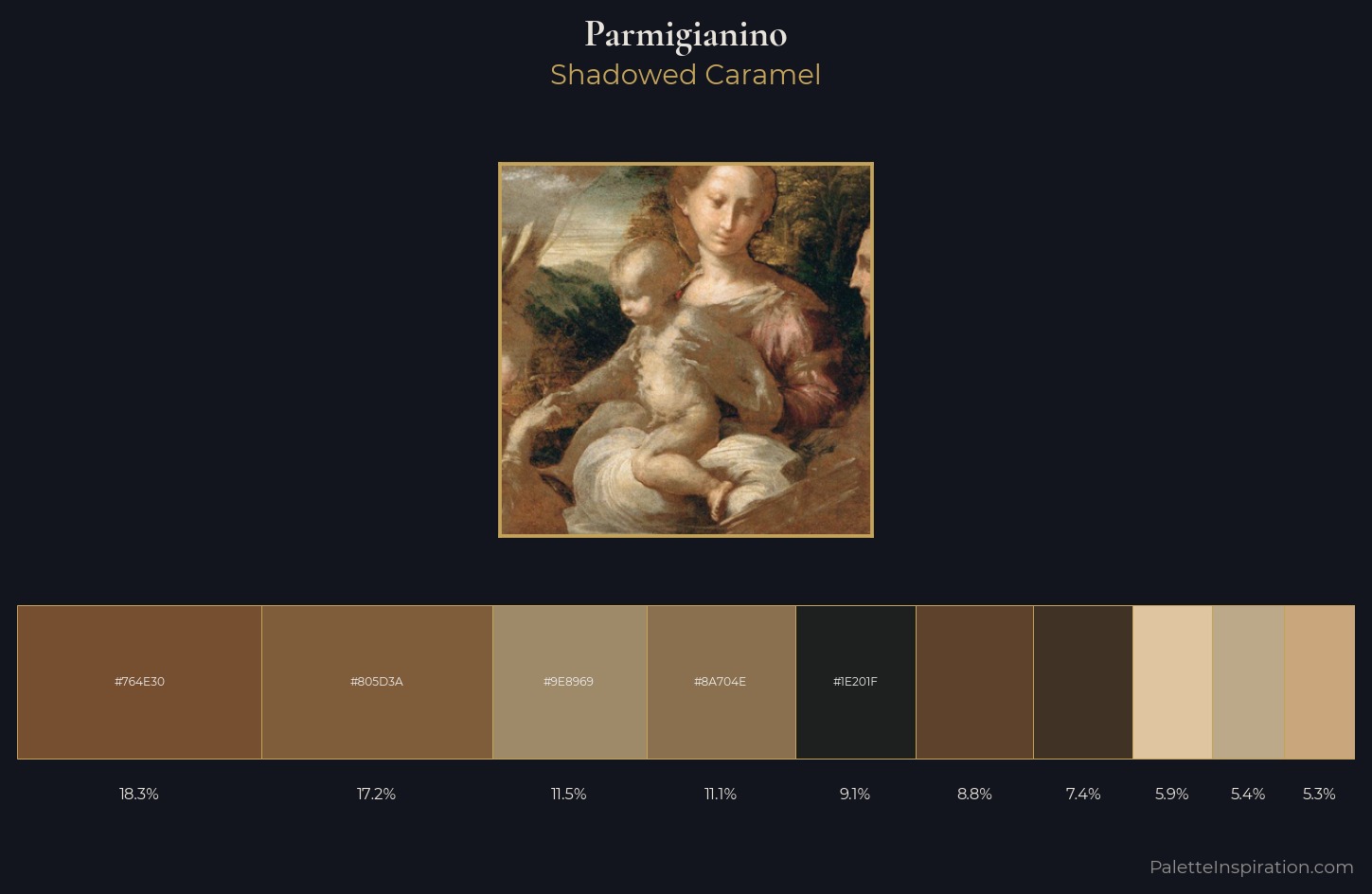 Parmigianino Palette 1 — Shadowed Caramel