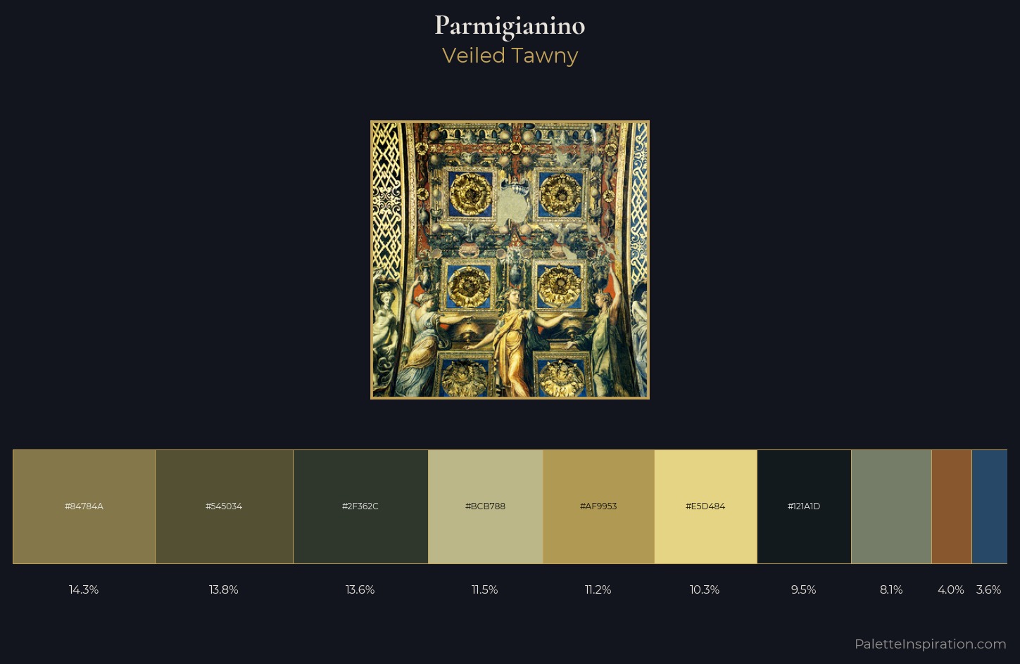 Parmigianino Palette 2 — Veiled Tawny