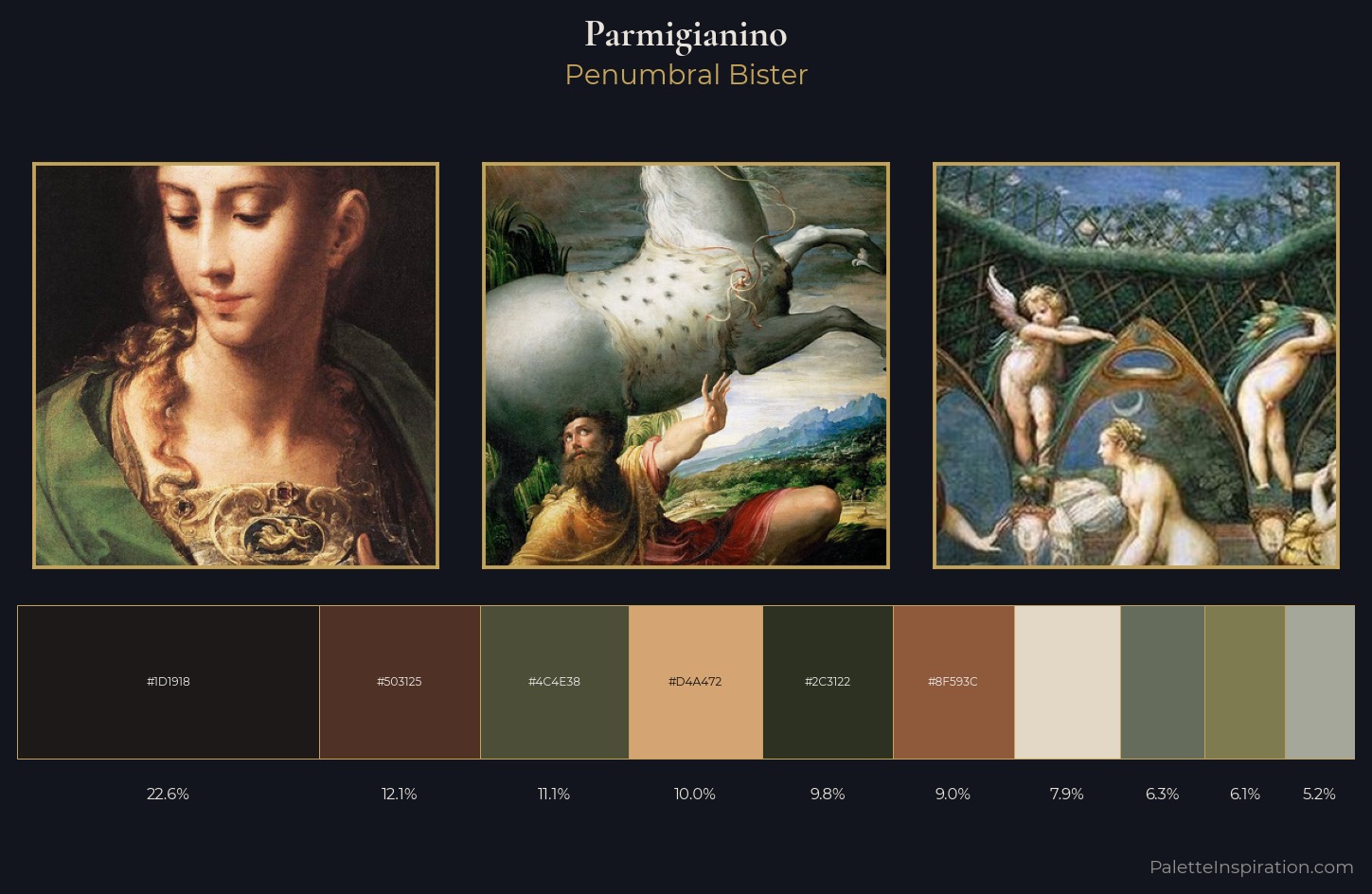 Parmigianino Palette 3 — Penumbral Bister