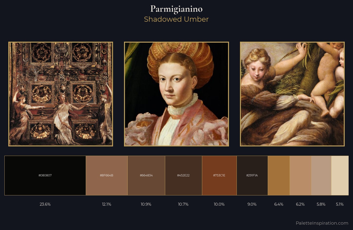 Parmigianino Palette 5 — Shadowed Umber