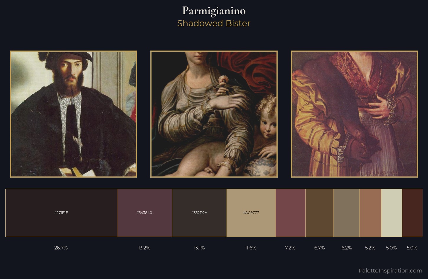 Parmigianino Palette 7 — Shadowed Bister