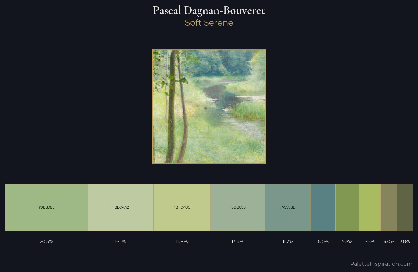 Pascal Dagnan-Bouveret Palette 1 — Soft Serene