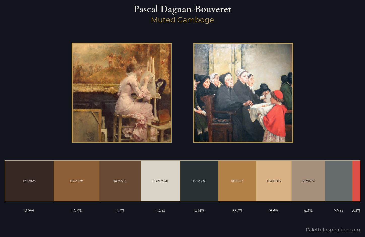 Pascal Dagnan-Bouveret Palette 3 — Muted Gamboge