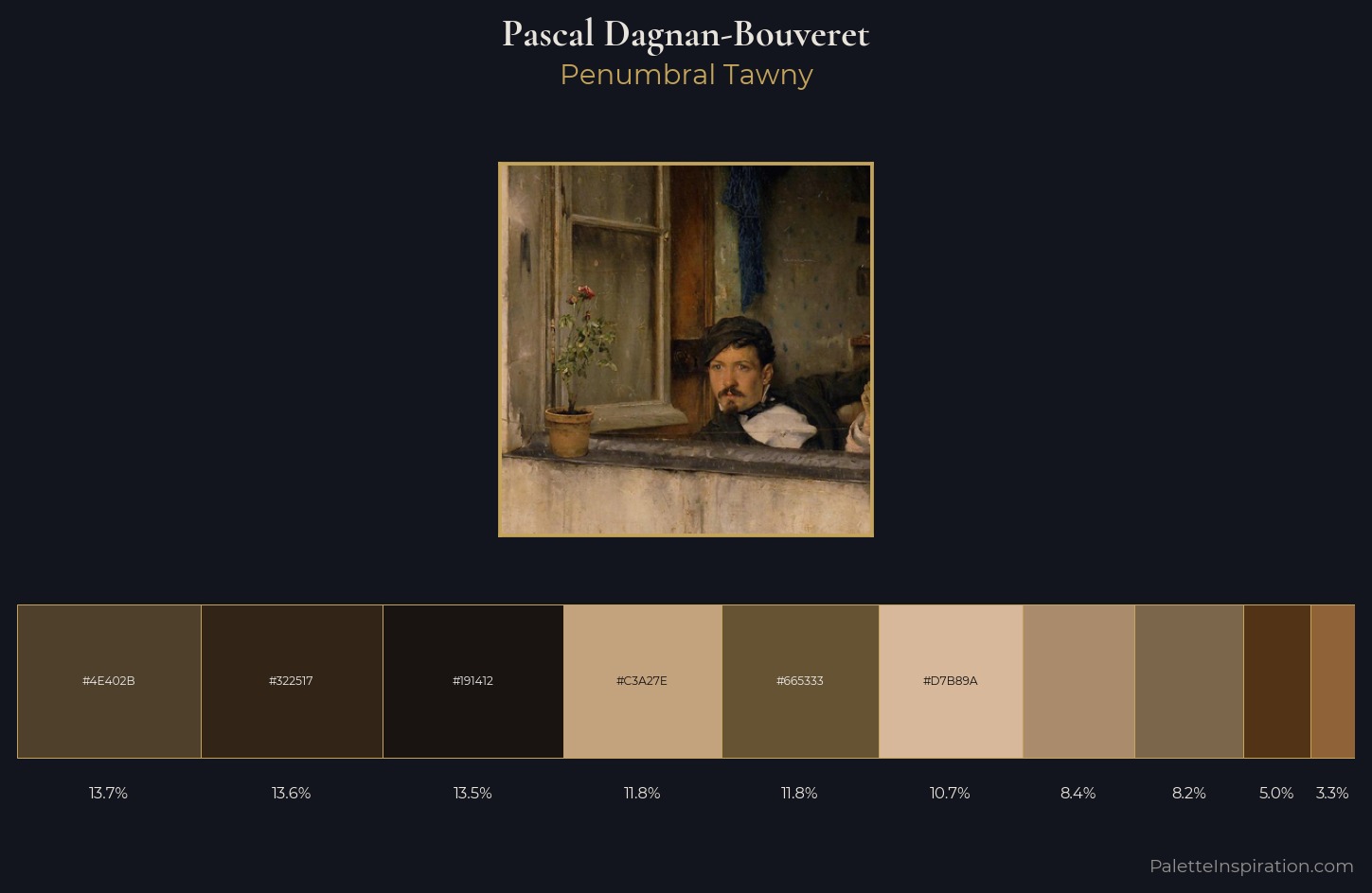 Pascal Dagnan-Bouveret Palette 5 — Penumbral Tawny