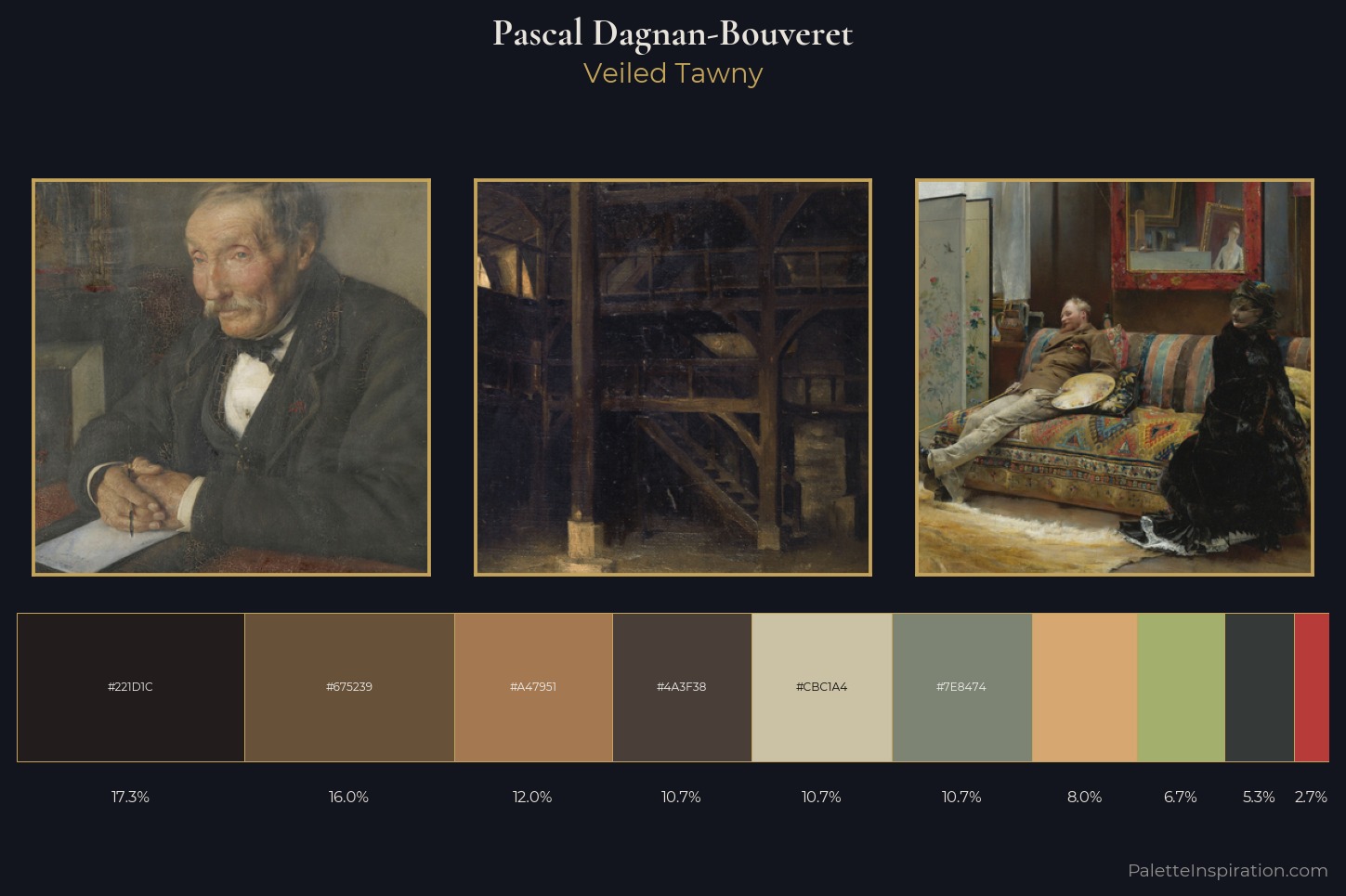 Pascal Dagnan-Bouveret Master Palette