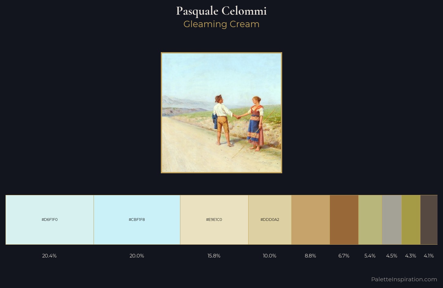 Pasquale Celommi Palette 1 — Gleaming Cream