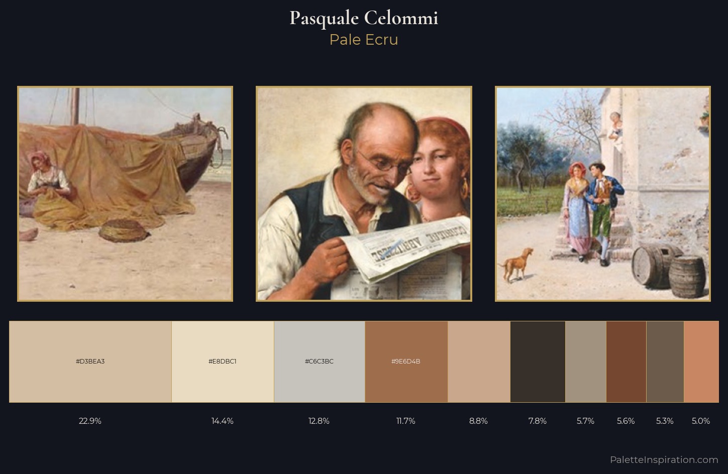 Pasquale Celommi Palette 2 — Pale Ecru