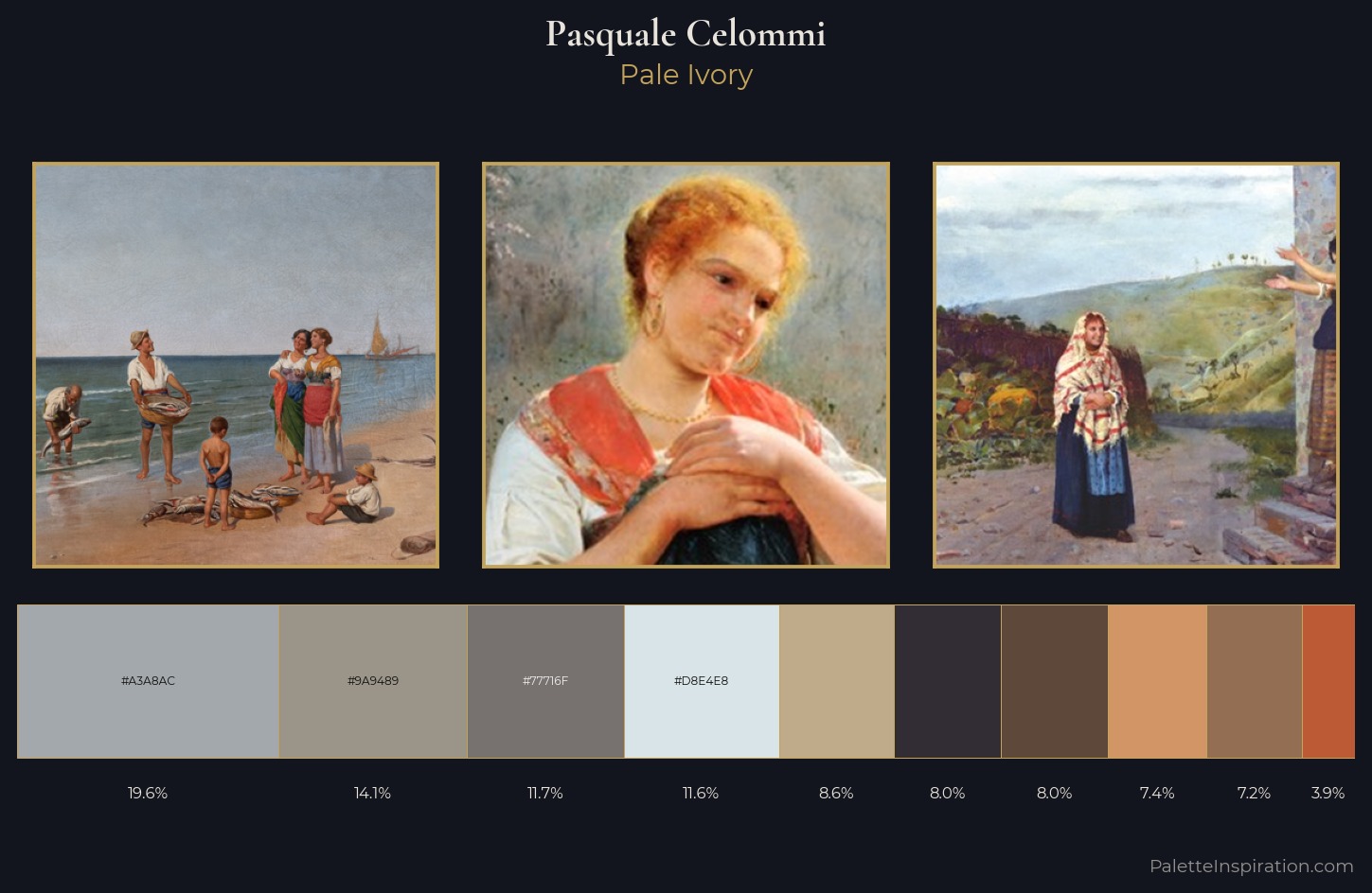 Pasquale Celommi Palette 4 — Pale Ivory