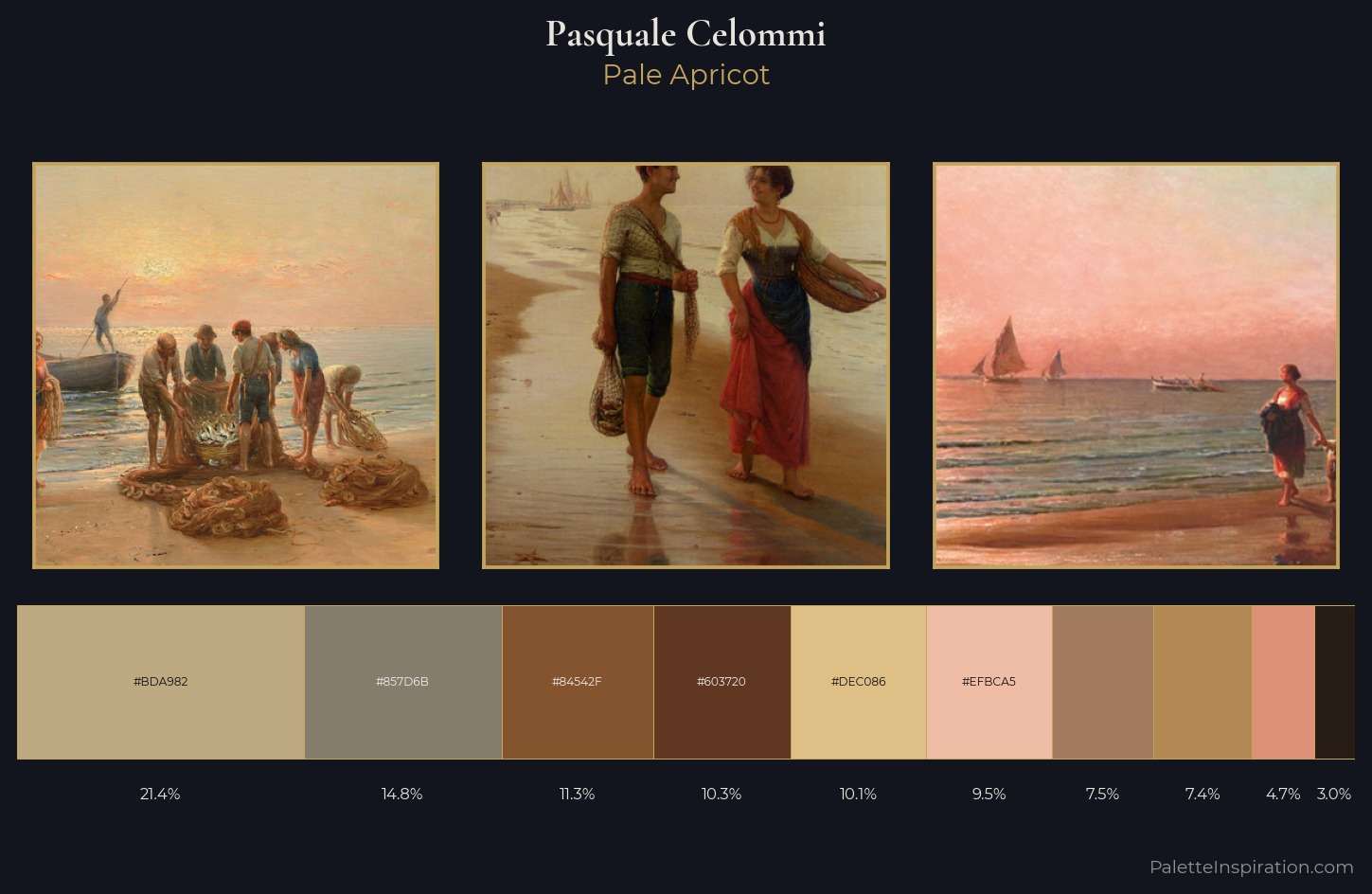 Pasquale Celommi Palette 5 — Pale Apricot