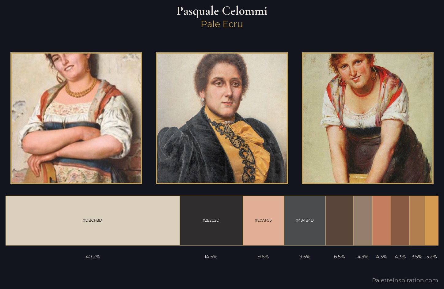 Pasquale Celommi Palette 6 — Pale Ecru